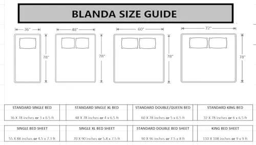 Blanda Dark Multicolor Bed Sheet - 145 GSM, 180 TC Microfiber/Glace Cotton, Zipper Closure, (Double Bed Sheet 93"X100"& 2 Pillow Cover 20"X30")